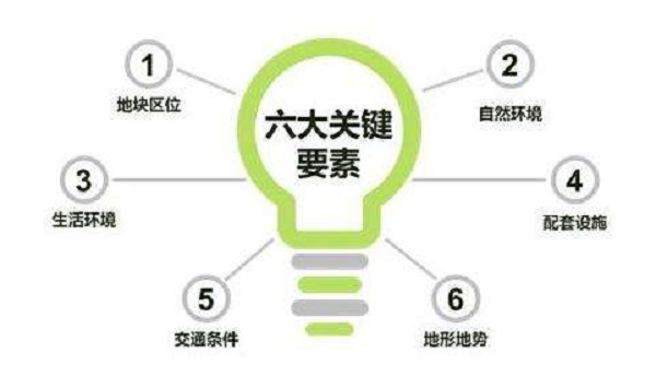 什么地方適合開零食店，選址需要注意些什么？